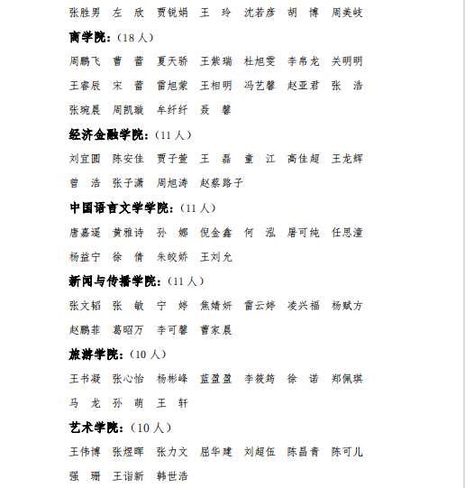 5961)次